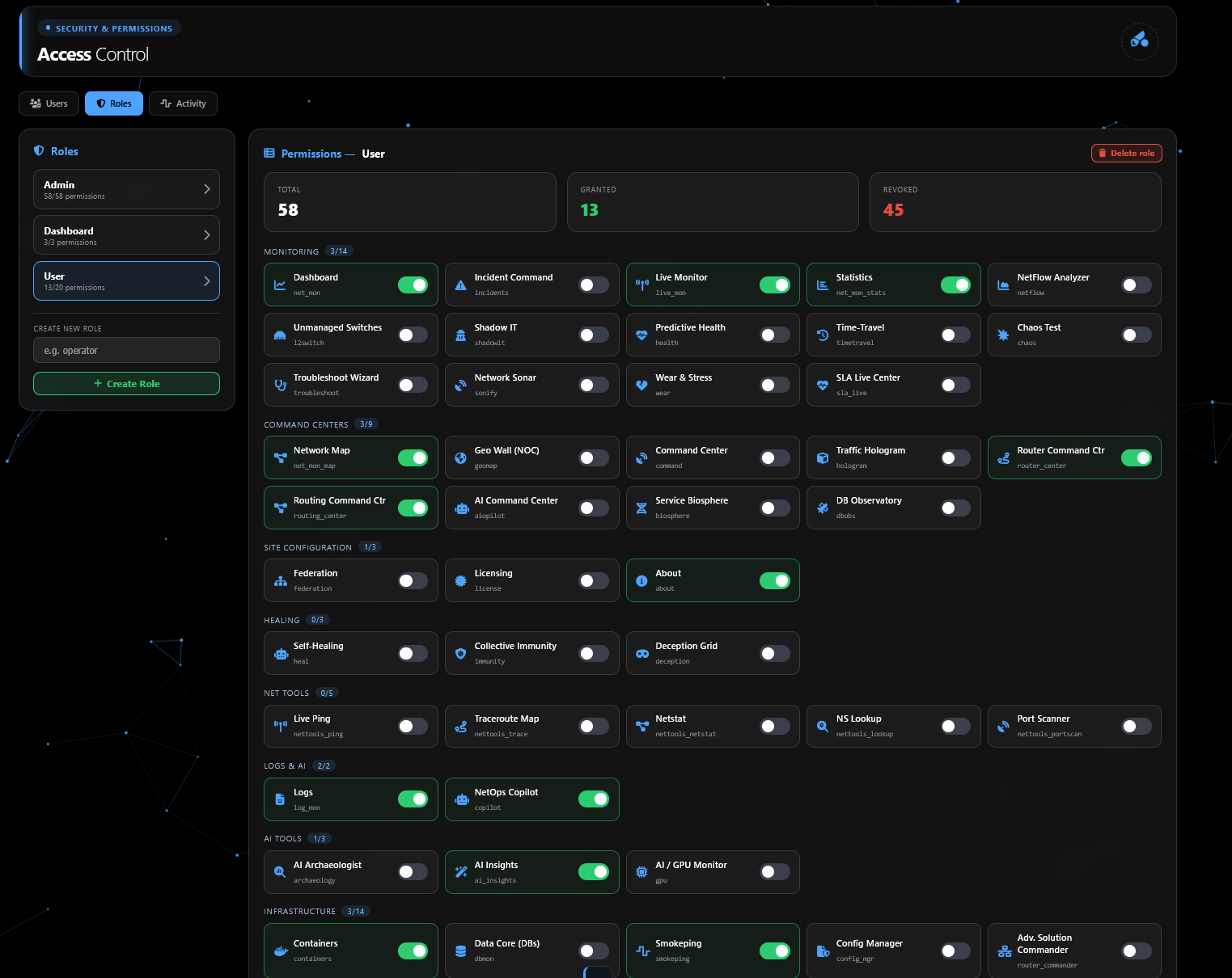 Access Control screenshot