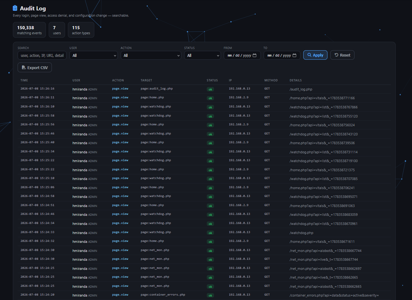 Audit Everything screenshot