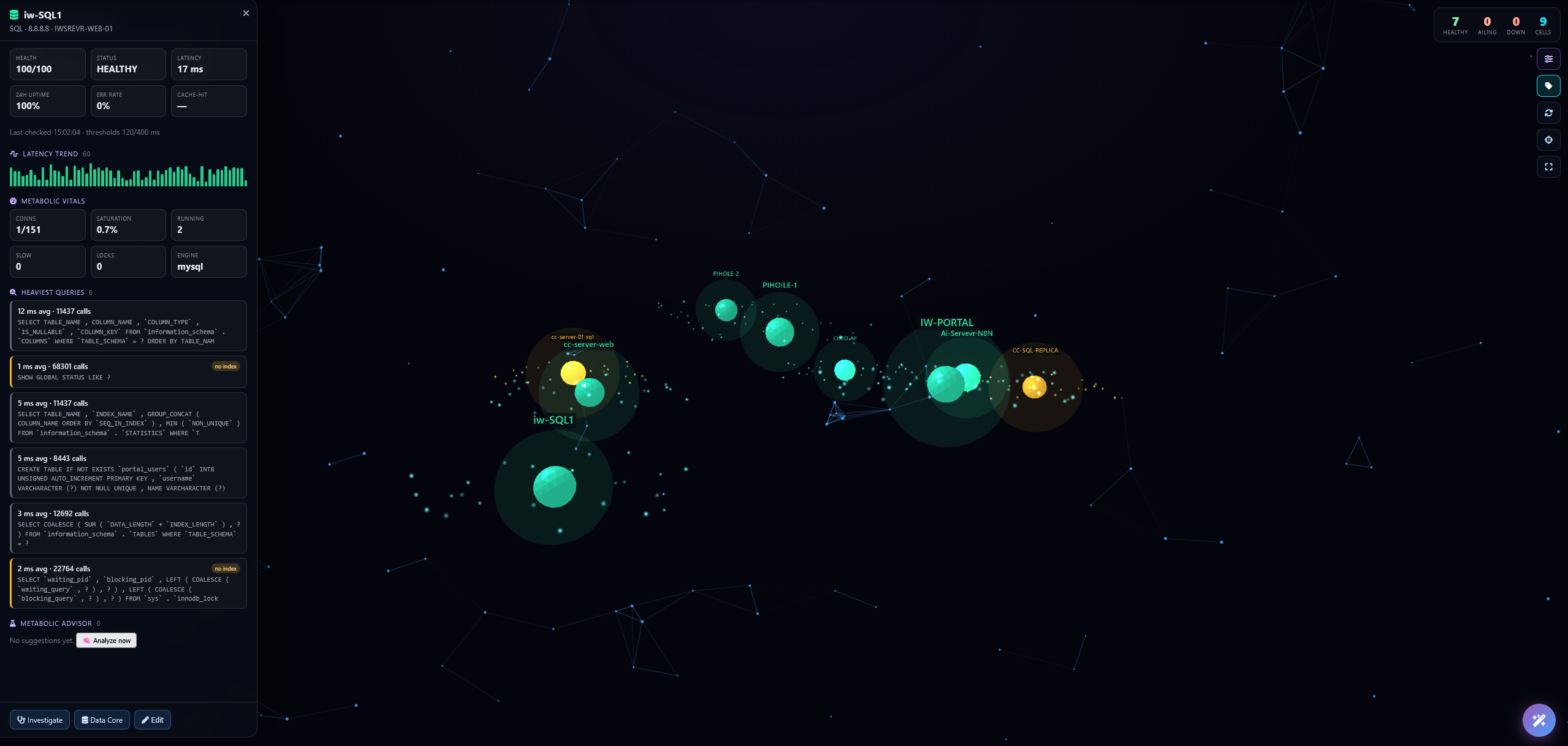 Service Biosphere screenshot