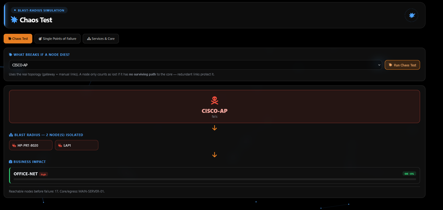 Chaos Test screenshot
