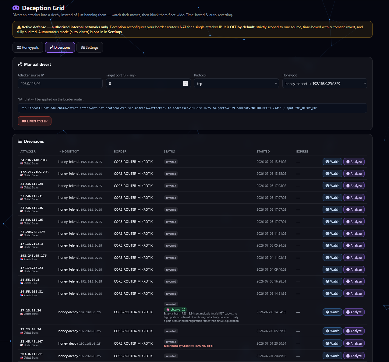 Deception Grid screenshot