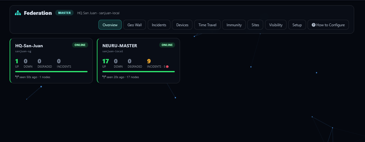 Federation screenshot