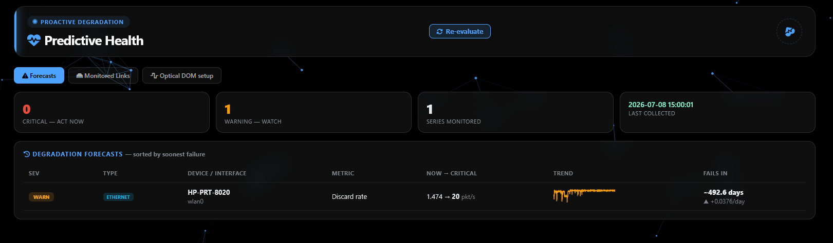 Predictive Health screenshot