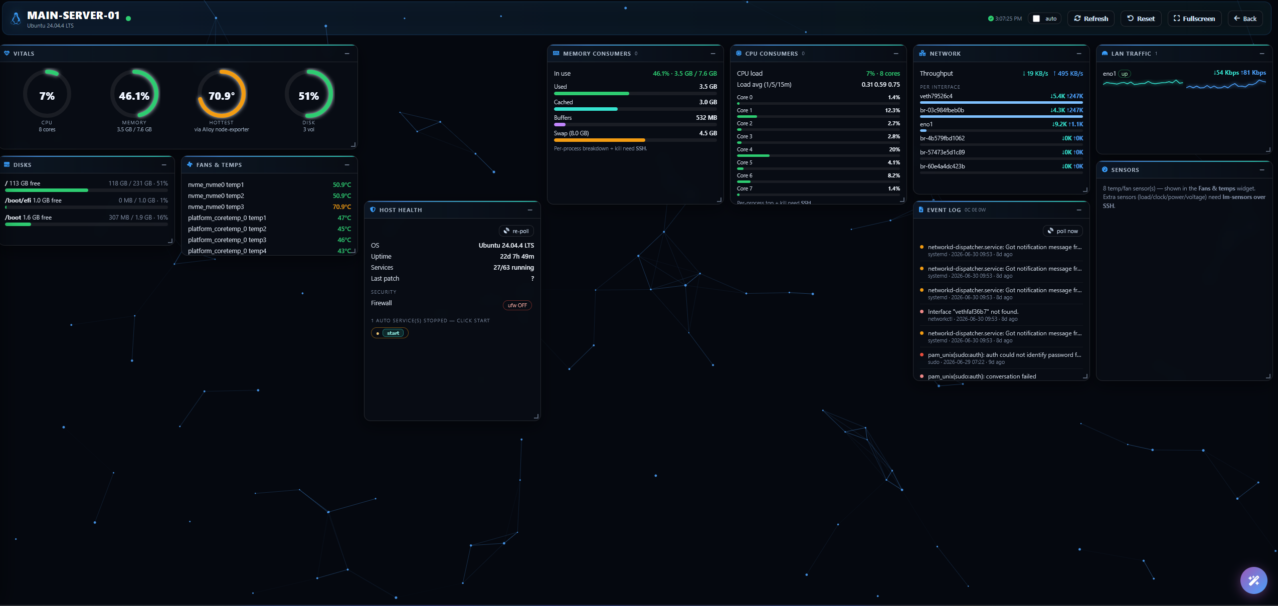 Linux Monitor screenshot