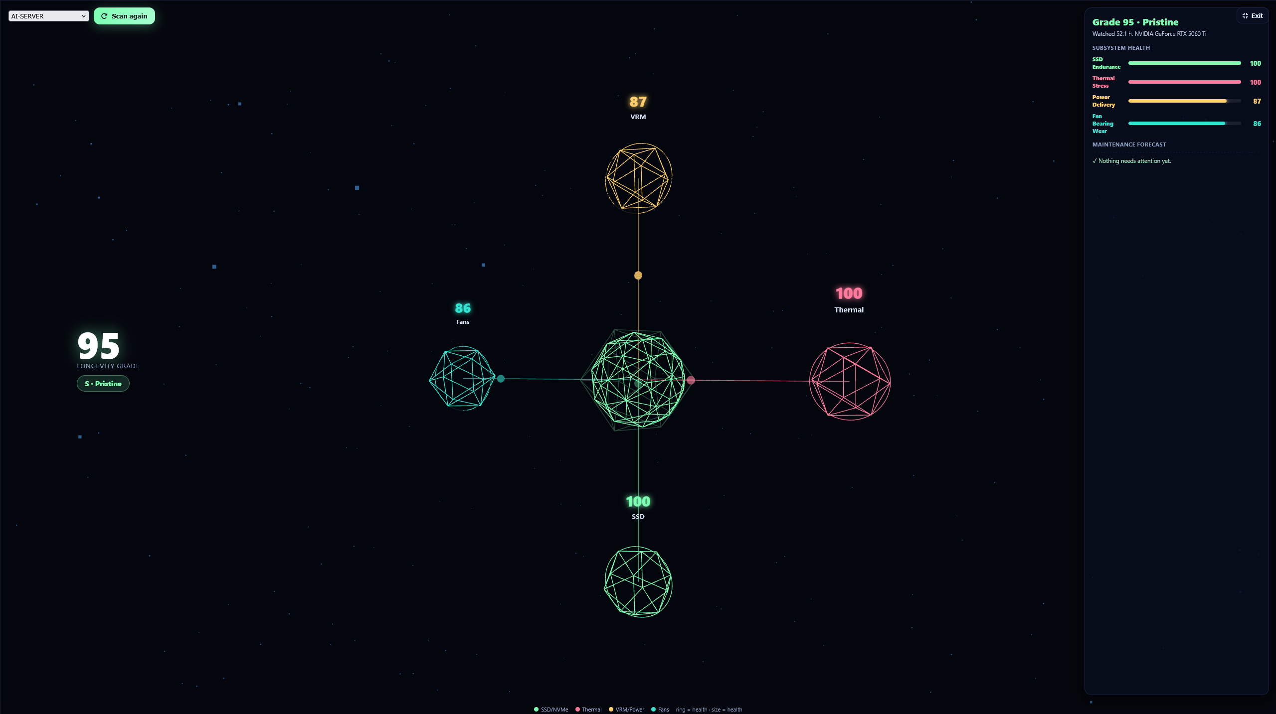 Hardware Longevity screenshot