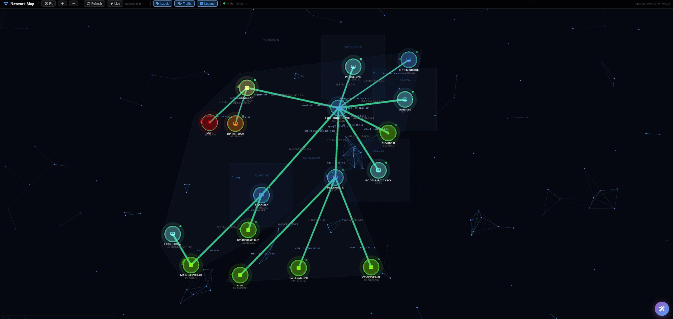 Live Topology Map screenshot