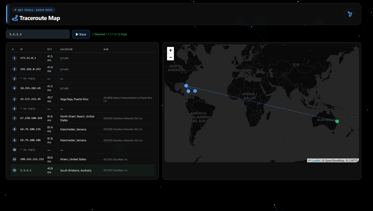 Net Tools Suite screenshot