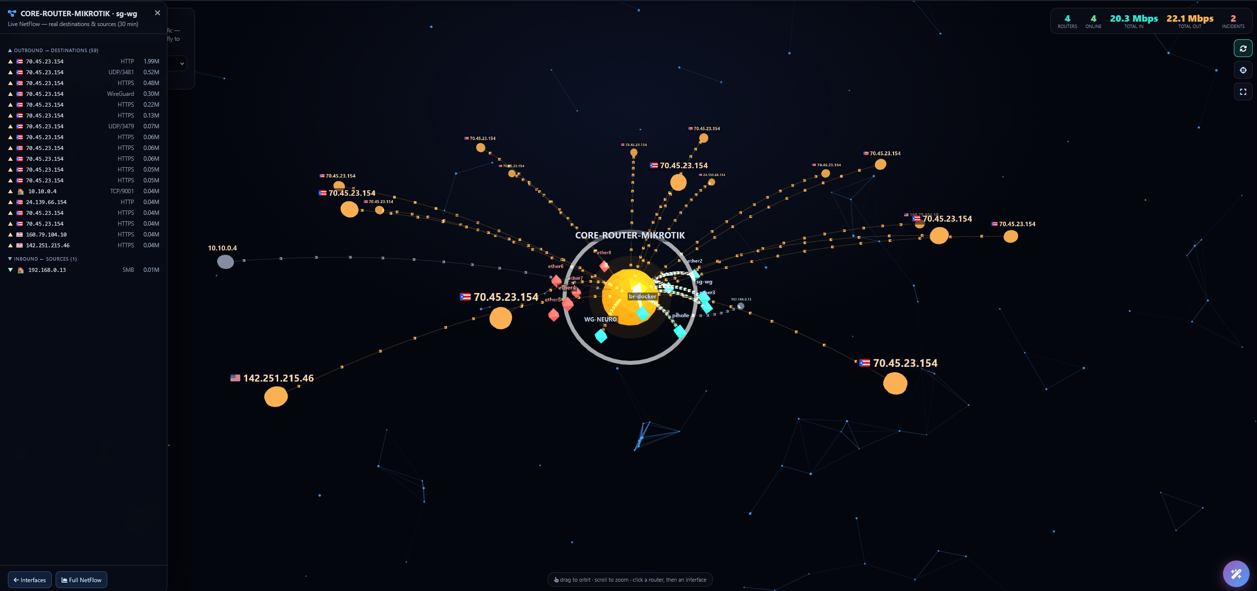 Router Command Center screenshot