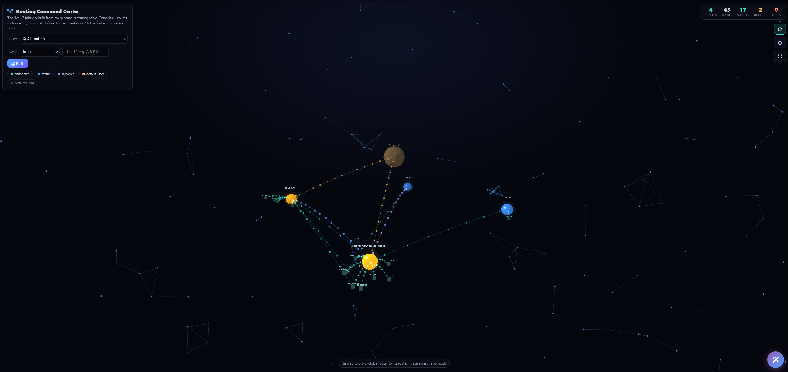 Routing Command Center screenshot