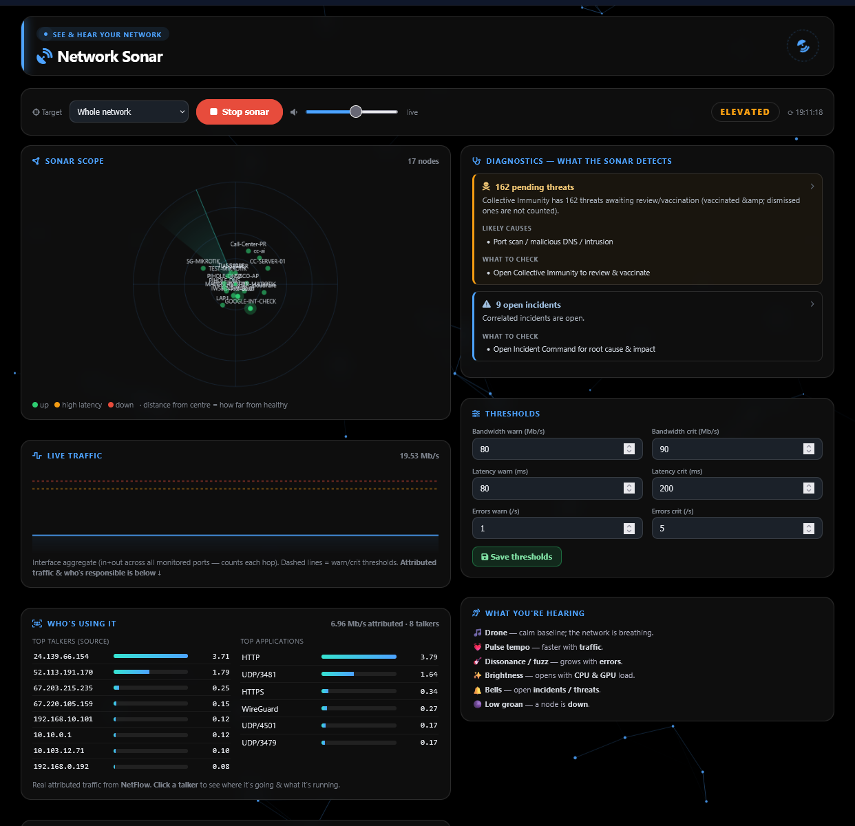 Network Sonar screenshot