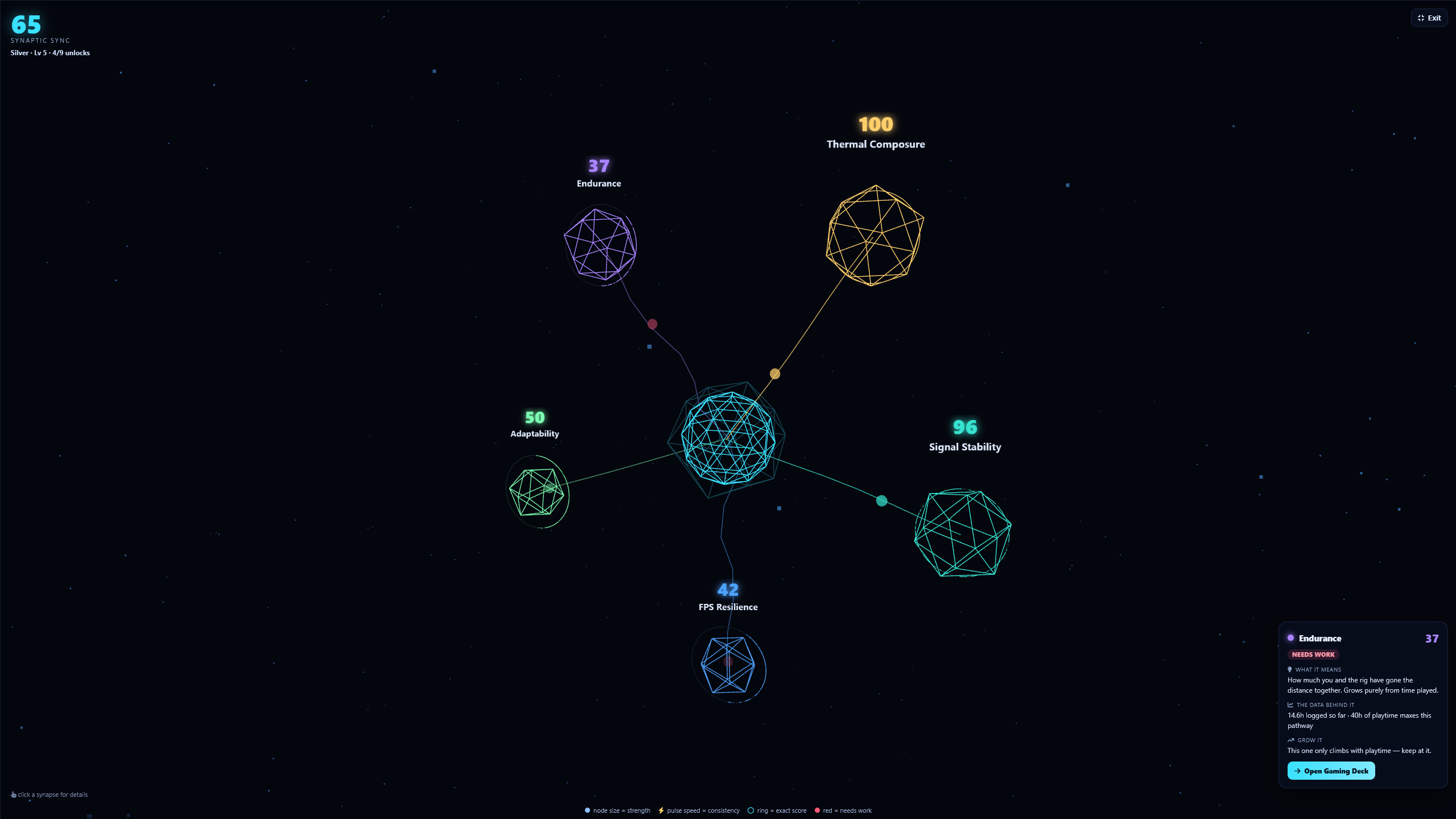 Synaptic Map screenshot