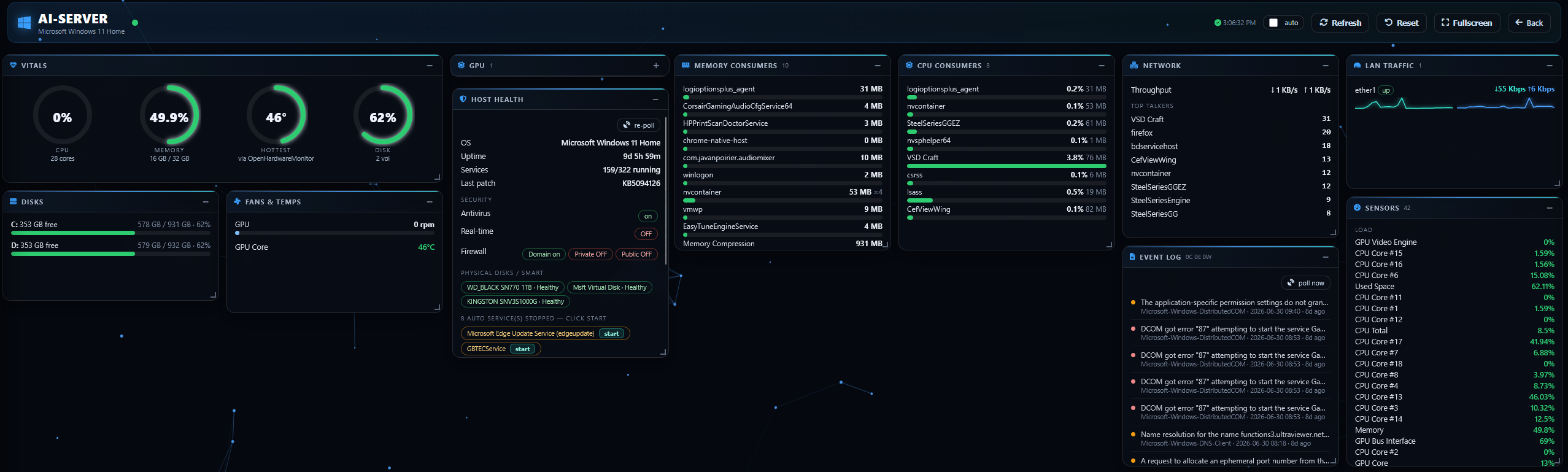 Windows Monitor screenshot